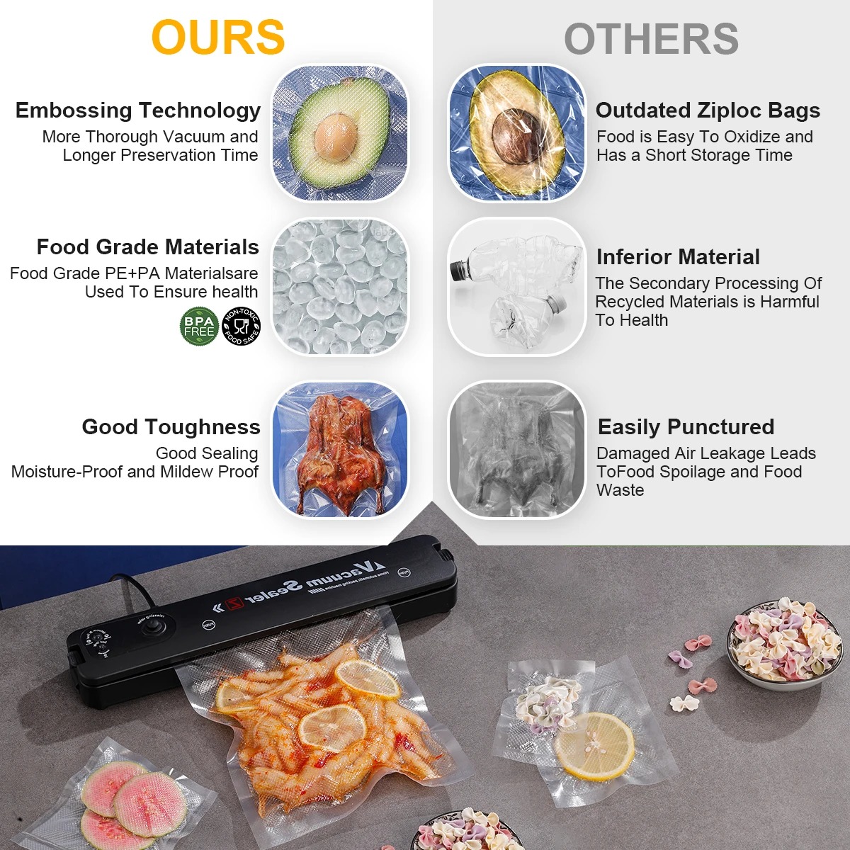 ถุงซีลสูญญากาศ, ถุงเก็บอาหาร,  - Food Storage Vacuum Bags บทวิจารณ์และราคา
