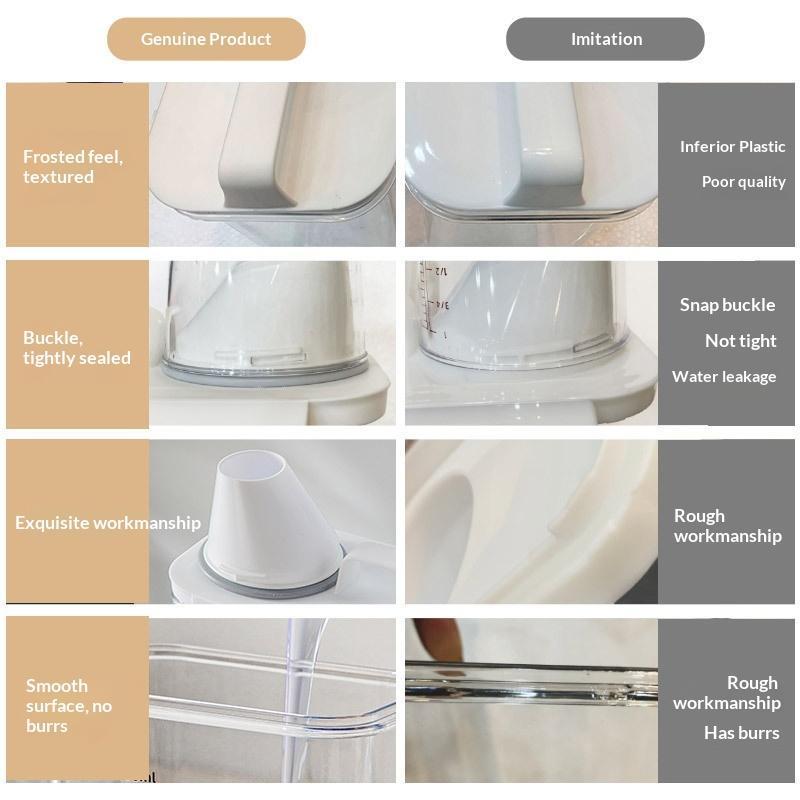 ภาชนะเก็บอาหารพลาสติกทนความร้อ - Food Storage Hot Box บทวิจารณ์และราคา